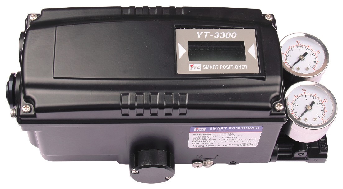 YTC3300