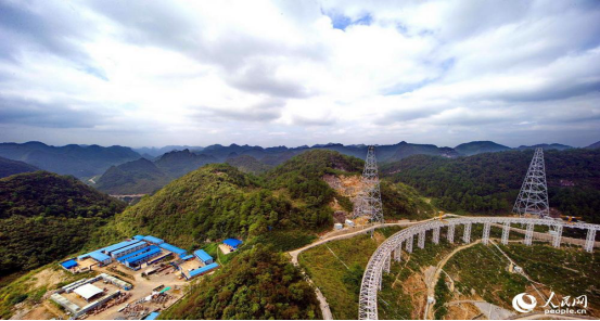 中國天眼3 中國天眼3